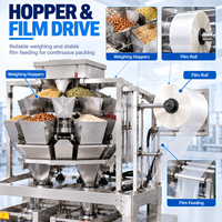 DEEPACK Sugar Weighing Packing Machine for Granulated Portions with Hopper Filling and Vertical Film Bag Closing