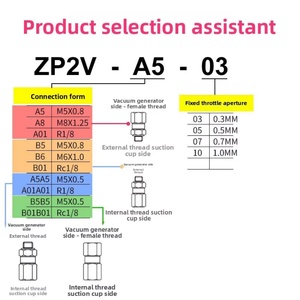 Válvula de seguridad lógica de vacío ZP2V-A5/A8/A01-B5/B6/B01-03/05/07/10, válvula de retención de ventosa 220V 1kg, fabricada en China continental - Product Image 5
