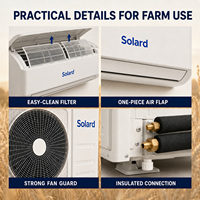 Sistema di Gestione Termica per Esterni 9000BTU 24V DC di Grado Agricolo, per Ambienti Off-Grid, Capannoni per Coltivazioni e Spazi di Lavoro, con Doppio Controllo della Temperatura, Versione USA