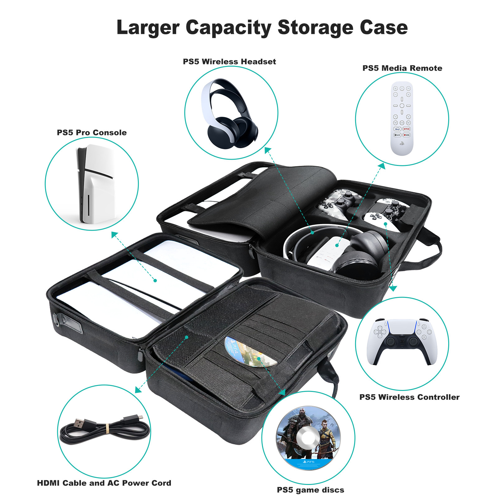 JYS-P5179 Travel Storage Carry Case for PS5 Sim Disc