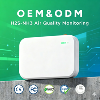 Aeropulse A100, Dispositivo de Detección de Calidad del Aire con Integración BMS, Modbus, BACnet, PoE, WiFi (2.4 y 5G), Detección en Tiempo Real de H2S, NH3, CO2 y Amoníaco
