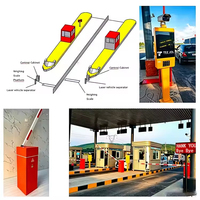Pacchetto Hardware e Software Completo per Controllo Accessi Auto, Riscossione Pedaggi, Barriere ANPR RFID e Display per Controllo Corsie Autostradali