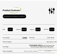 T-shirt col rond 100% Coton 150 g/m² filé à l'anneau vierge personnalisable avec logo unisexe manches courtes vente en gros OEM ODM étiquette détachable