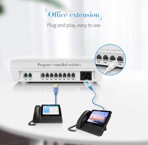 ระบบโทรศัพท์ <span class=keywords><strong>IP</strong></span> ใหม่ สมาร์ทแอนดรอยด์ 8 นิ้ว รองรับ <span class=keywords><strong>IP</strong></span> PSTN พร้อมระบบจ่ายไฟ POE โทรศัพท์สำนักงาน VoIP แบบกำหนดเองได้ - Product Image 3