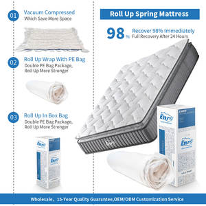 Matelas pour Hôtel Simple <span class=keywords><strong>Double</strong></span> King Size, Latex et Mousse à Ressorts Ensachés, Roulé Compressé en Boîte - Product Image 3