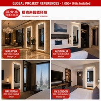Miroir sur pied Fullkenlight personnalisable, moderne, rétroéclairé par LED, pleine longueur, avec base en bois