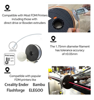 Filament PETG YASIN 1,75 mm 1 kg (2,2 lb) Précision dimensionnelle +/-0,02 mm Imprimante 3D FDM Certifié CE ROHS Température d'impression 220-240°C