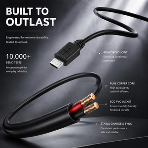 Câble de données USB filaire de 1,5 m pour <span class=keywords><strong>chargeur</strong></span> de manette de jeu Slim/Pro - Product Image 5