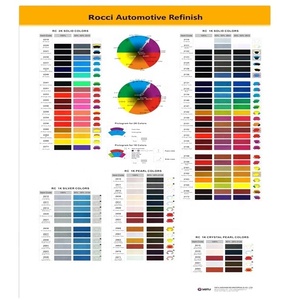 Penjualan terlaris cat semprot cat mobil Glitter untuk mobil 2 warna cat untuk mobil - Product Image 2