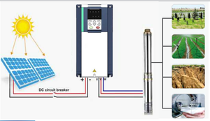 Bộ Điều Khiển Biến Tần Động Cơ HOP Chất Lượng Cao, Hộp Điều Khiển Biến Tần Bơm Năng Lượng Mặt Trời - Product Image 6