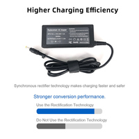 65W 18.5V 3.5a Computer Voeding Gele Tip Ac Adapter Voor Hp Desktop Ac Adapter Oplader