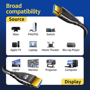Cable <span class=keywords><strong>HDMI</strong></span> de Fibra Óptica 4K de 10m 15m <span class=keywords><strong>20m</strong></span> 30m 50m 100m, <span class=keywords><strong>HDMI</strong></span> <span class=keywords><strong>2.0</strong></span> 4K/60Hz 18Gbps, Cable Óptico Activo RGB4:4:4, ARC, HDCP2.2 - Product Image 3