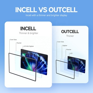 8.68 inch IPS Incell máy tính bảng <span class=keywords><strong>Android</strong></span> với SDK có sẵn t606 Octa lõi 4GB 64GB 5000mAh sạc nhanh OEM ODM <span class=keywords><strong>Android</strong></span> Máy tính bảng PC - Product Image 6