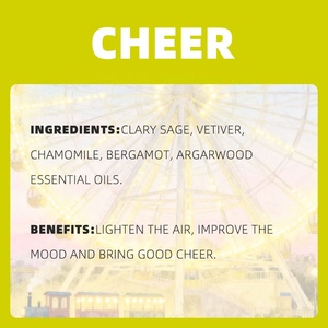 在庫あり 10ml <span class=keywords><strong>100</strong></span>%純天然 クラリセージ ベチバー リラックスブレンド エッセンシャルオイル OEM対応 - Product Image 2