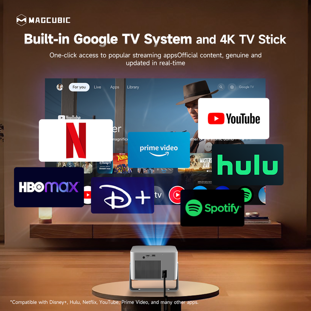 HY350GT Magcubic LED Smart Projector 4K Ready Auto Focus 650ANSI Portable Home Theater with Google TV Stick Hot Selling