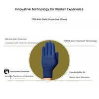 Gants tactiles confortables et légers, antidérapants, résistants à l'abrasion, protection ESD, modèle SMXL, fabriqués en Chine, pour le travail