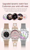 Reloj Inteligente para Mujer I222, Pantalla Táctil Completa AMOLED Redonda de 1.19 Pulgadas, Chip RLT8773E, Personalización OEM de Marca, Reloj Deportivo para Mujer de 280 mAh