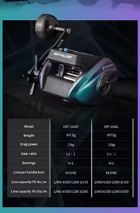 รอกเบทคาสติ้ง ECOODA ERF 1500 สำหรับมือซ้าย สีทองแดง แรงต้าน <span class=keywords><strong>8</strong></span>กก. 12กก. 15กก. รอกตกป<span class=keywords><strong>ล</strong></span>าทะเ<span class=keywords><strong>ล</strong></span>แบบโอเวอร์เฮด ขายส่ง - Product Image 5