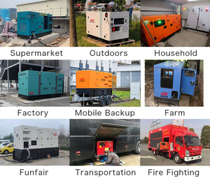 Groupe Électrogène Diesel Silencieux 20KW 30KW 40KW 50KW avec Moteur Diesel Refroidi par Eau - Product Image 6