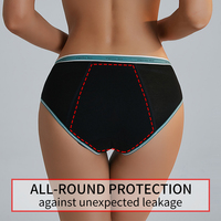 Culottes menstruelles réutilisables pour femmes, absorbantes et anti-fuites, en fibre de viscose multicolore, pour commande en gros