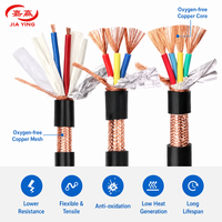 19 코어 RVVP 유연한 차폐 케이블 0.12-2.5mm² 주석 도금 브레이드 스크린 고성능 다중 코어 신호 트렁크 라인