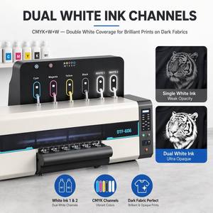 High Speed 60cm A1 Dtf Printer 6 Head I3200-A1 Dual White Ink Industrial Heat Transfer <b>Printing</b> <b>Machine</b> - Product Image 2
