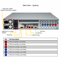Serveur en rack d'entreprise Supermicro SYS-620P-TRT 2U double processeur Xeon Scalable DDR4 SAS SATA pour centre de données