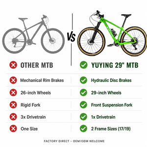 Vélo de montagne électrique en carbone de 29,5 pouces KEYDE, moteur arrière 250W, <span class=keywords><strong>Deore</strong></span> 12, frein à disque hydraulique, batterie au lithium, vélo électrique sportif - Product Image 2