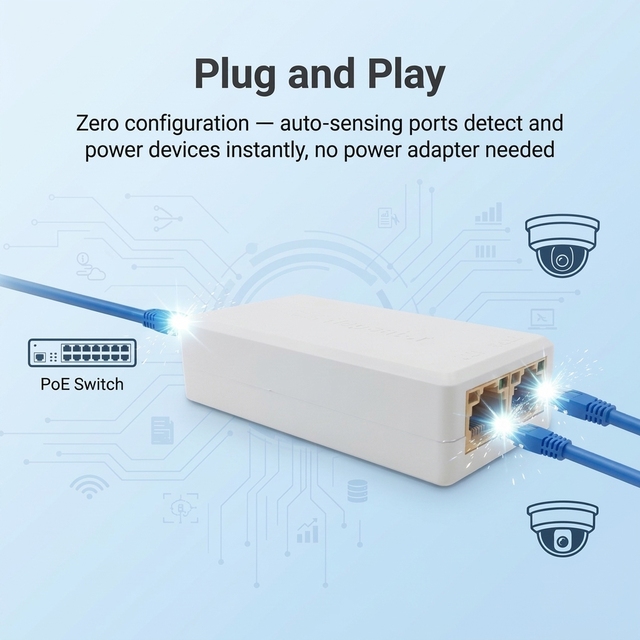 PoE Extender Repeater 3 Ports RJ45 Switch 10/100Mbps 250m Transmission IEEE 802.3af/at for IP Camera CCTV