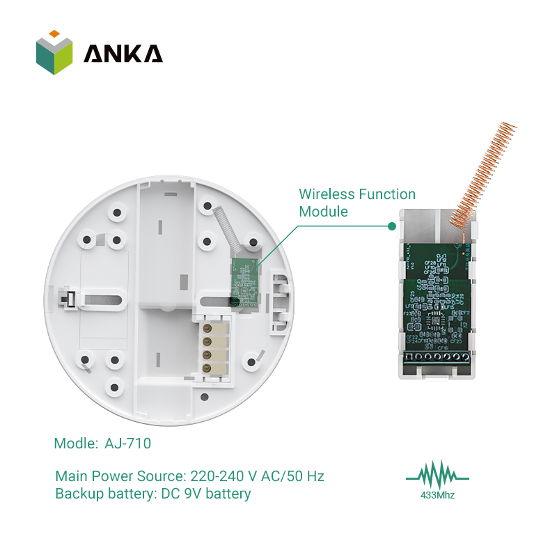 RF433MHz Wireless Interlinked Smoke Detector Fire