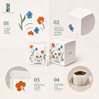 Sachets de café filtre imprimés sur mesure avec boîte d'emballage extérieure – Faible MOQ, emballage portable pour sachets de café de 10g pour torréfacteurs