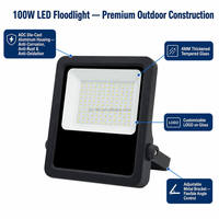 Projecteur LED 200W IP66 IK08 résistant aux intempéries pour extérieur