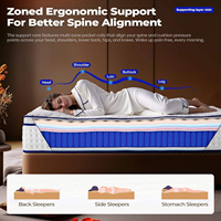 Matelas de Lit de Luxe pour Hôtel 5 Étoiles Taille Simple à Ressorts Ensachés en Latex, Convertible pour Chambre à Coucher