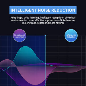 Sistema de Micrófono Inalámbrico Profesional para Conferencias <span class=keywords><strong>Philips</strong></span> Original, Micrófonos Inteligentes para Reuniones de Escritorio, PSE0501PRO - Product Image 3