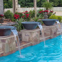 Wasserspiel Pool brunnensc halen mit Scuppers und Überlauf