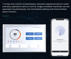 Portable 36000 BTU Ducted <b>Mini</b> <b>Split</b> <b>AC</b> System Heating WiFi App-Controlled for Whole Room Zoned Cooling for Hotels Households - Product Image 4