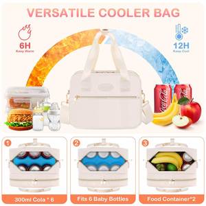 Breastmilk Cooler Bag with Ice Pack Cooler Bag with Ice Pack Portable Insulated Breast Milk Storage Cooler Bag - Product Image 5