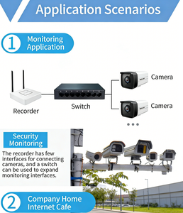 OEM&ODM Best Price 8 Ports 10/100 Mbps <b>Ethernet</b> <b>Switch</b> Iron Shell 8 RJ45 QoS VLAN Support Stackable Gigabit <b>Ethernet</b> <b>Switch</b> - Product Image 6