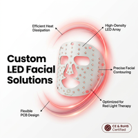 Panneau LED UV de photobiomodulation (PBM) pour le corps entier - Appareil de bronzage et de photothérapie clinique à spectre complet pour usage médical