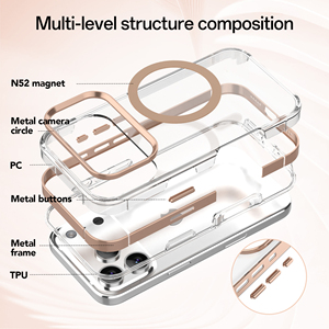 Funda Protectora para Teléfono Móvil Soonleader <span class=keywords><strong>Luxy</strong></span> Magnética de Metal TPU+PC a Prueba de Golpes con Protector de Pantalla para 17 <span class=keywords><strong>Pro</strong></span> Max - Product Image 6