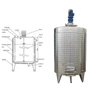 Machine de fermentation de vinaigre en cuve fermentée pour sauce soja industrielle en vente en gros