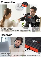 Creador de Ambiente de Cine en Casa WL009 PRO HD, Transmisor y Receptor Inalámbrico con Control IR, de Sala de Estar a Dormitorio