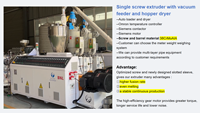 Machine d'extrusion automatique haute productivité pour tuyaux HDPE, PPR, PE, pour l'irrigation agricole et la granulation de filaments