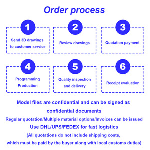 Изготовленный на заказ металлический 3D принтер SLM быстрое обслуживание прототипирования <span class=keywords><strong>CNC</strong></span> процесс обработки для алюминиевой титановой печати из нержавеющей стали - Product Image 3