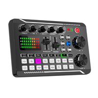 Carte Son Audio Certifiée F998 avec Micro à Suspension BM800 – Portable, Anti-Bruit, Sans Fil pour Mixeurs Audio de Podcasting Populaires