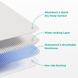 Liker adult <b>nursing</b> <b>pads</b>, diaper <b>pads</b>, maternity <b>pads</b>, diaper mattress <b>pads</b>, elderly bedding, pet care <b>pads</b> - Product Image 1