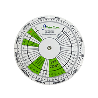 Kunststoff-Umstandskalender mit Drehfunktion, Schwangerschaftstabelle, Rotationskalender, Schwangerschaftsrechner