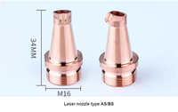 Outil d'alignement de fibre laser PFT pour la découpe/soudure au laser 1064 nm - Prix compétitif