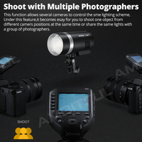 Disparador de Flash Inalámbrico Godox XproII Xpro II TTL HSS para Cámaras Sony, Canon, Nikon, Fuji y Olympus