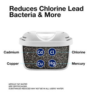 Cartouche de filtre à <span class=keywords><strong>eau</strong></span> portable en charbon actif pour usage extérieur et domestique - Product Image 4